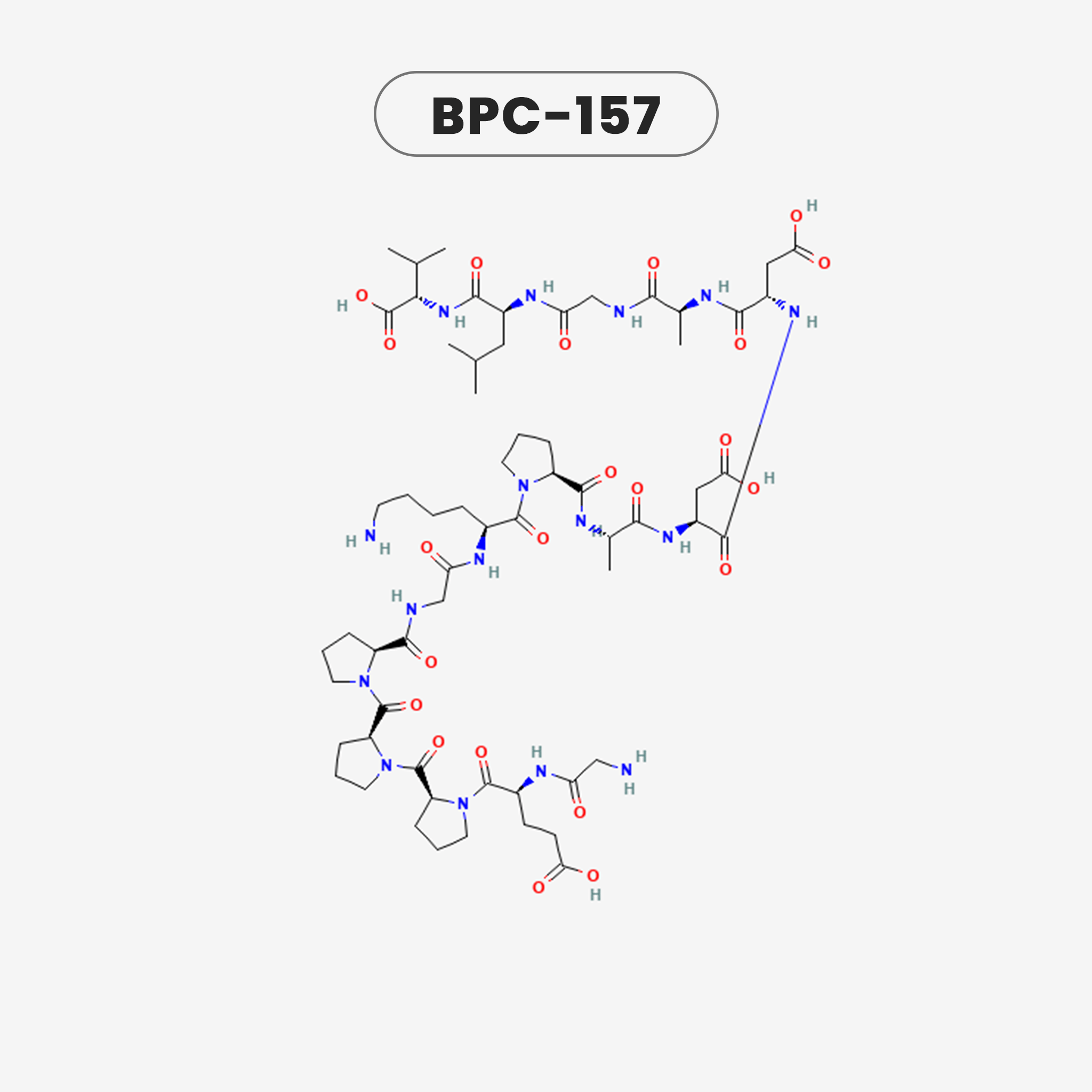 super nutrition bpc 157 Wolverine Stack: Healing Faster with Peptides