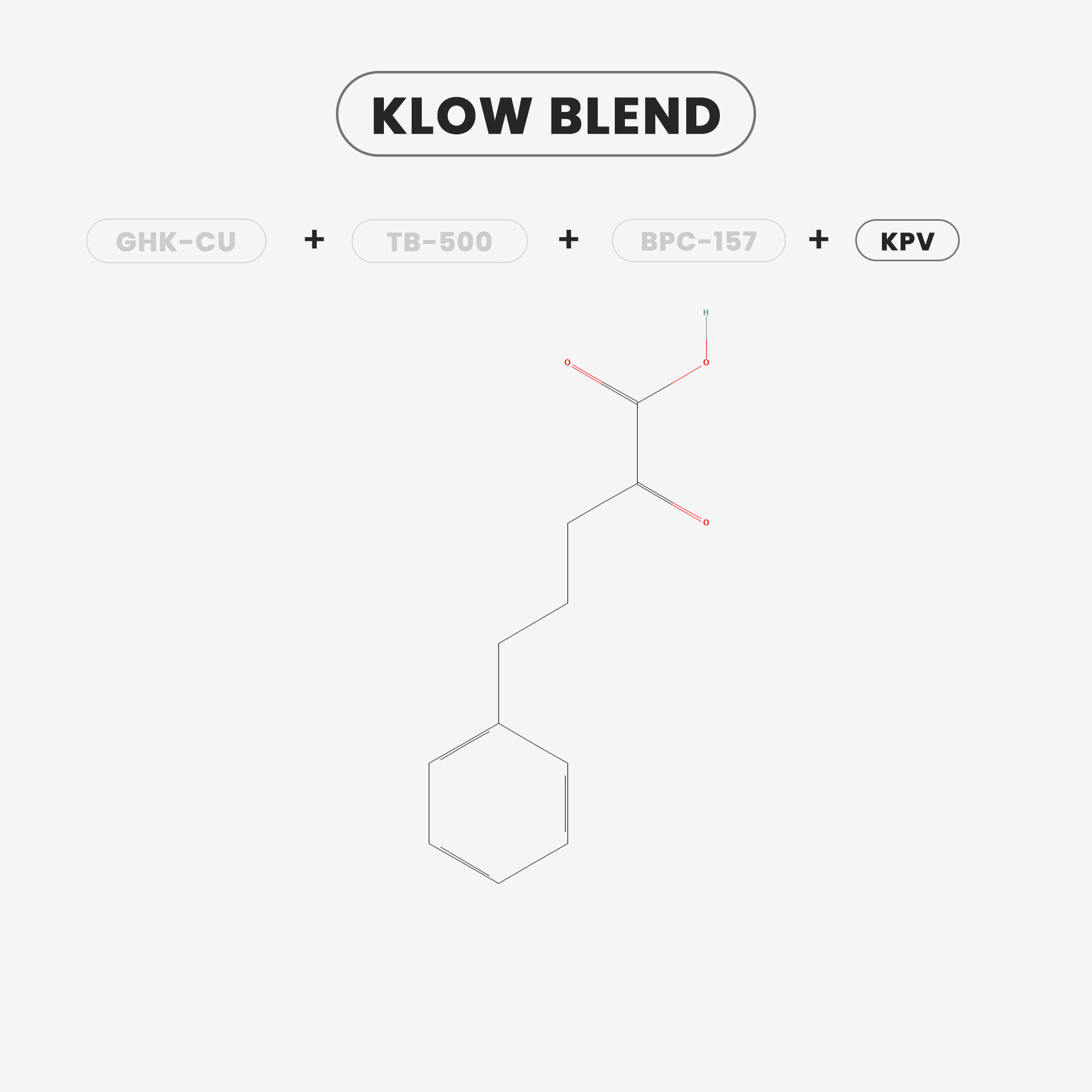 klow compound KLOW 80mg | Vi Corpus