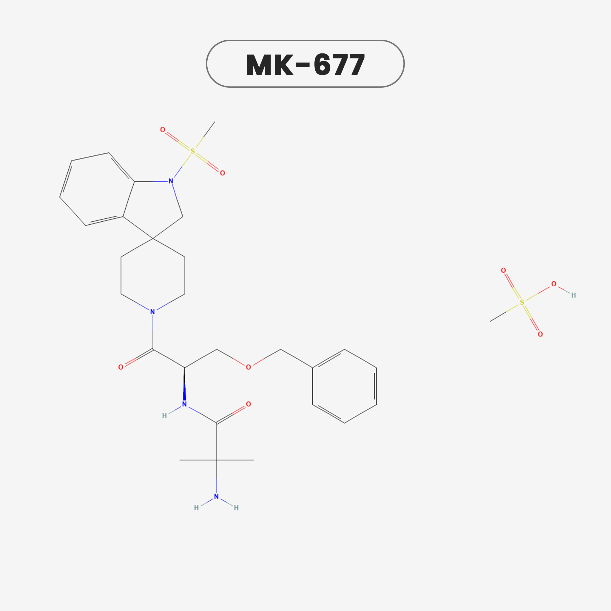 cjc-1295 ipamorelin height growth Will Cjc and Ipa Make Me Taller